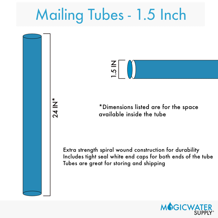 Mailing Tubes with Caps, 1.5 inch x 24 inch (2 Pack)